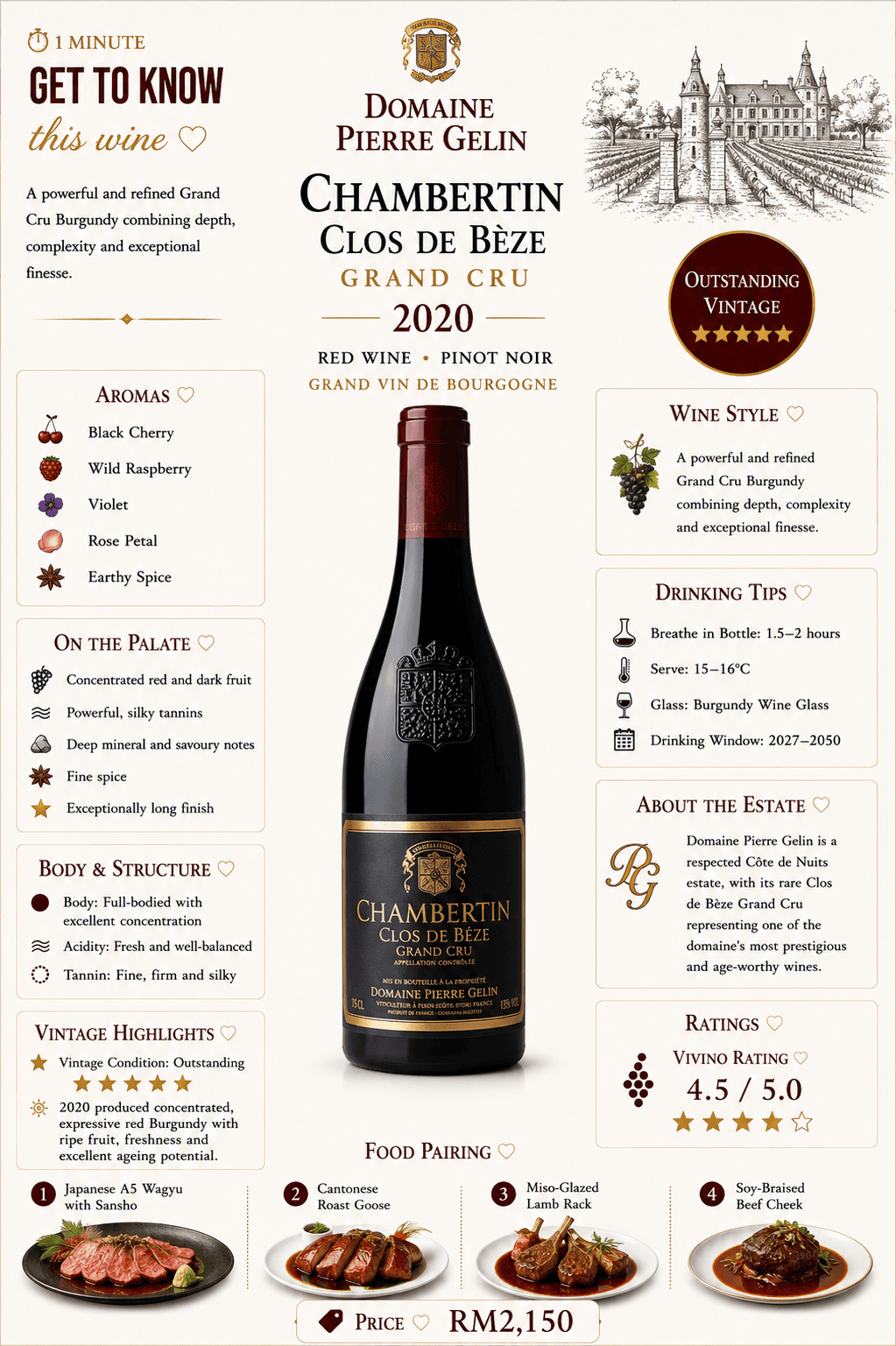 Chambertin-Clos de Beze Grand Cru (Pierre Gelin)