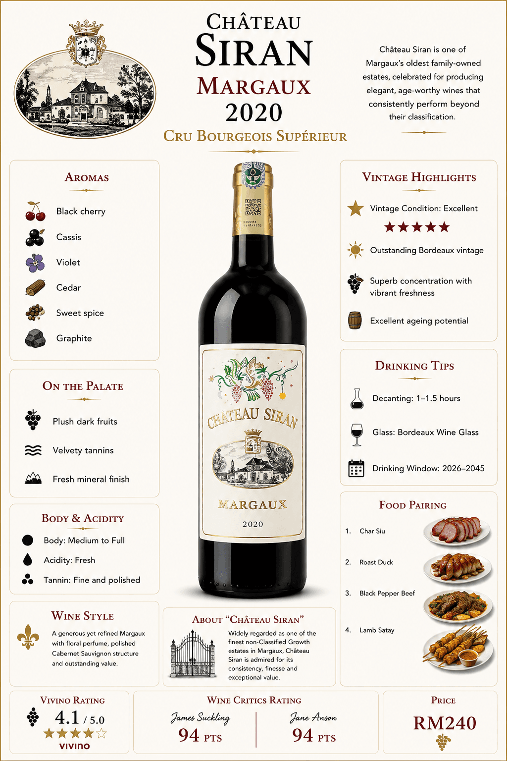 Château Siran
