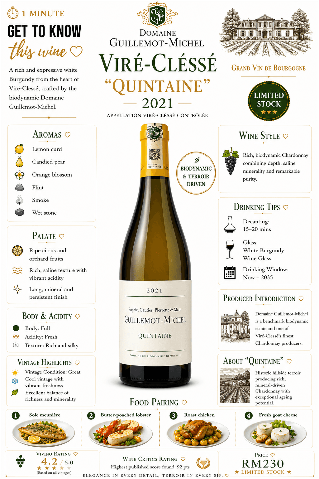 Domaine Guillemot-Michel Viré-Clessé "Quintaine"
