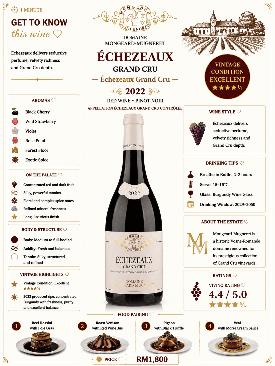 Echezeaux Grand Cru (Mongeard-Mugneret)