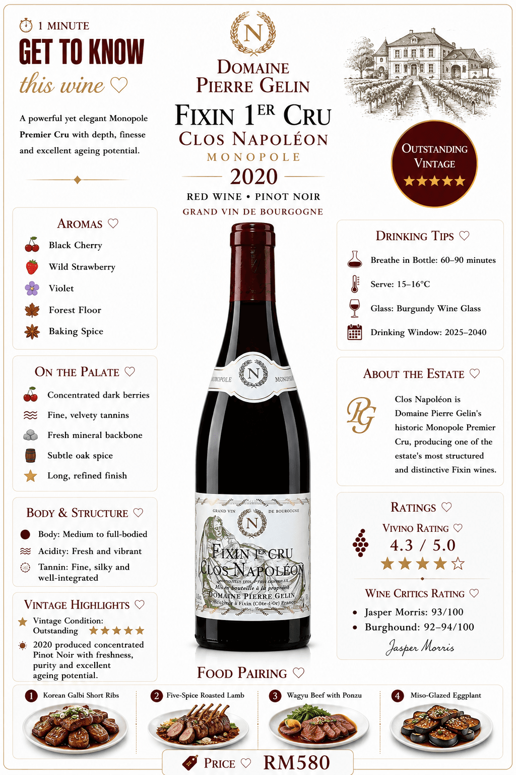 Fixin 1er Cru "Clos Napoleon" Monopole