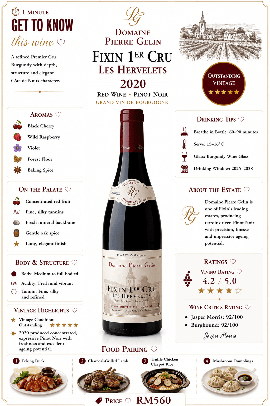 Fixin 1er Cru "Les Hervelets"