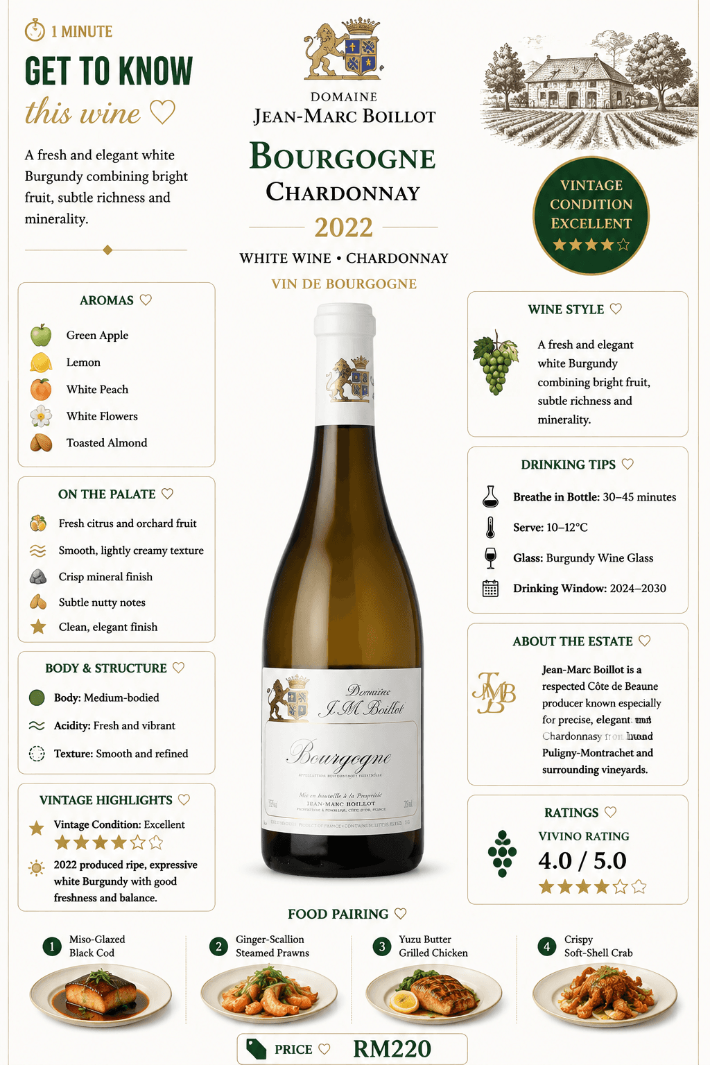 Jean-Marc Boillot Bourgogne Chardonnay