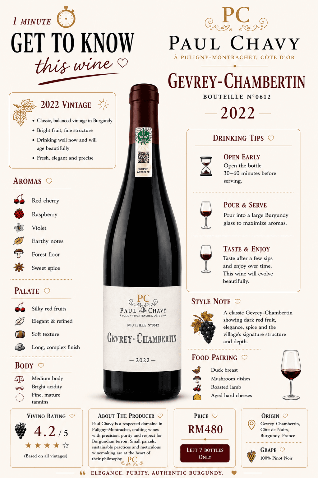Paul Chavy Gevrey-Chambertin