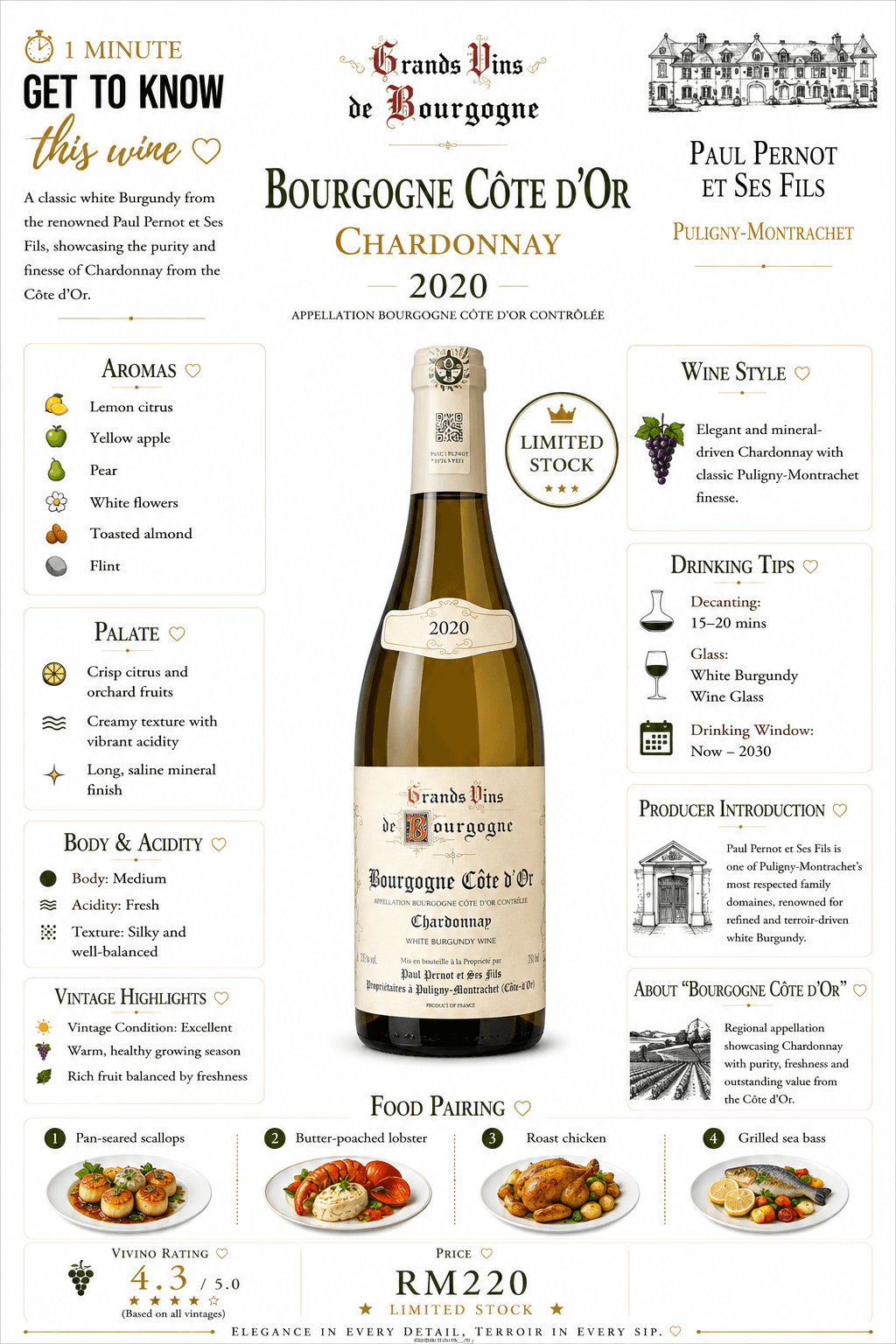 Paul Pernot Bourgogne Côte d'Or Chardonnay