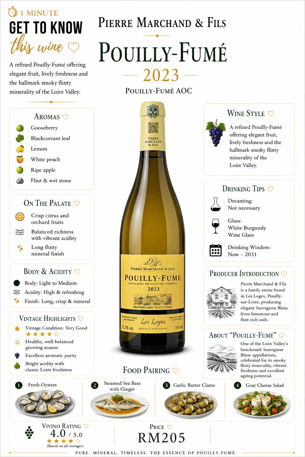 Pierre Marchand & Fils Pouilly-Fumé