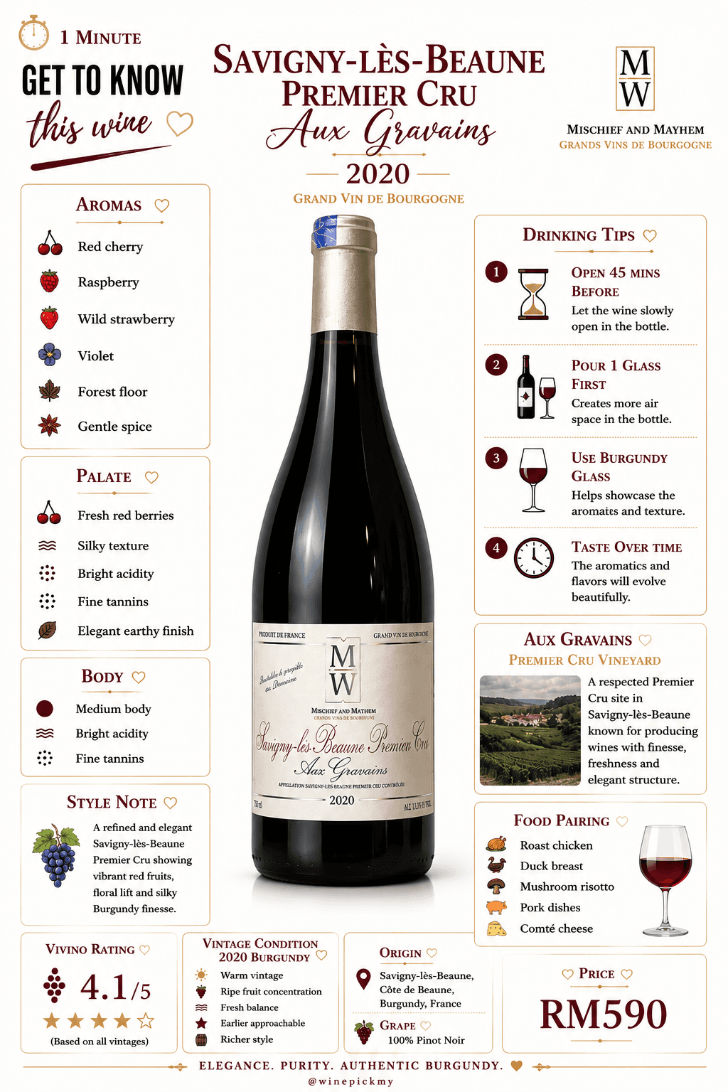 Savigny-lès-Beaune 1er Cru Aux Gravains