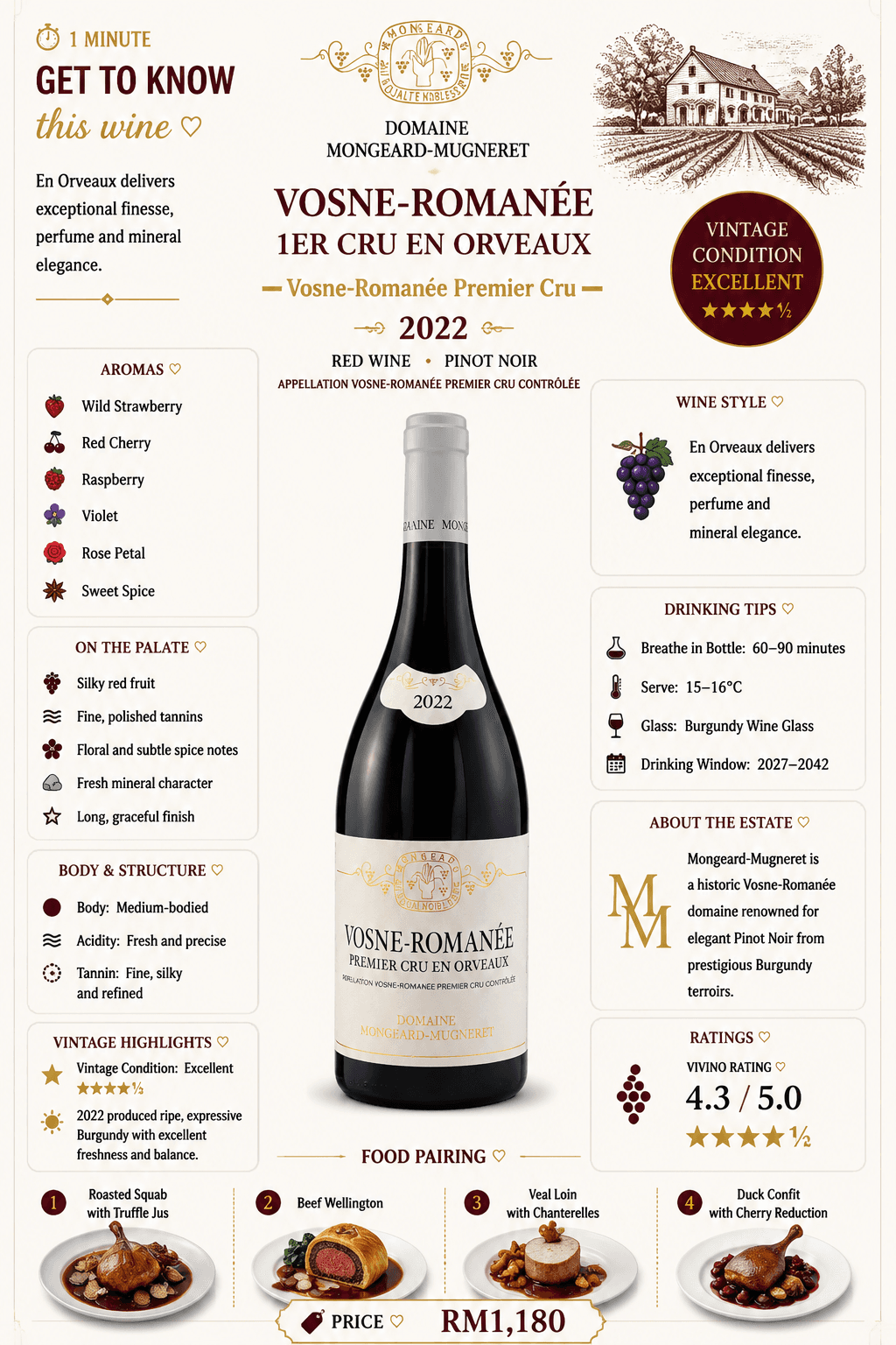 Vosne-Romanee 1er Cru "En Orveaux"