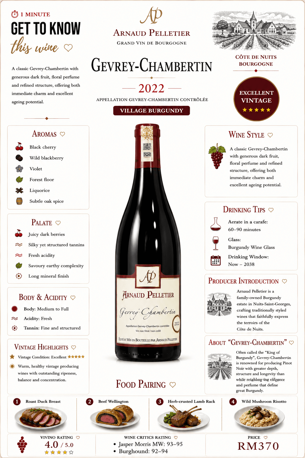 Gevrey-Chambertin