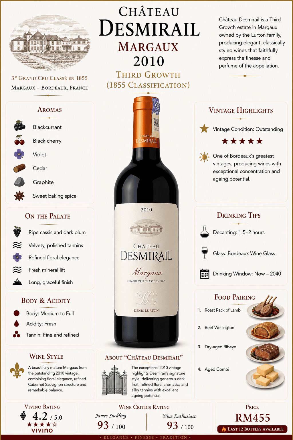 Château Desmirail