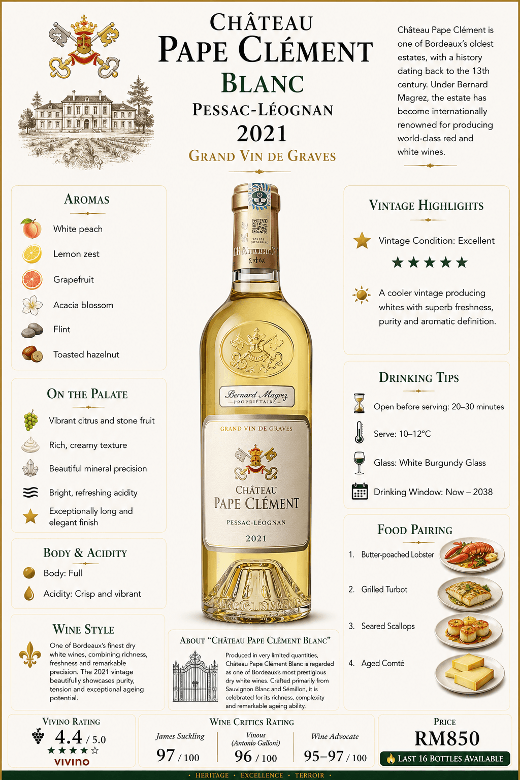 Château Pape Clément Blanc