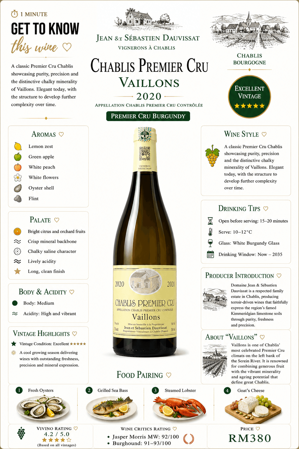 Chablis Premier Cru "Vaillons"