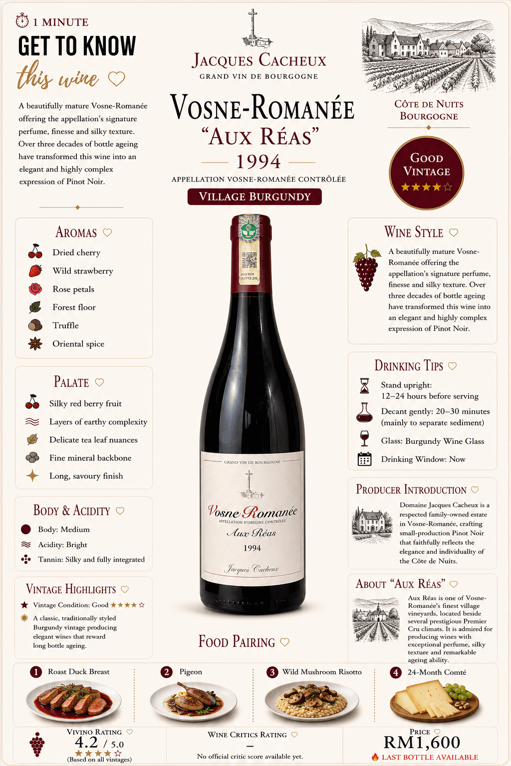 Vosne-Romanée "Aux Réas"