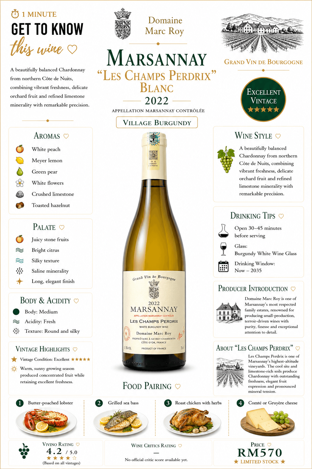 Marsannay "Les Champs Perdrix" Blanc
