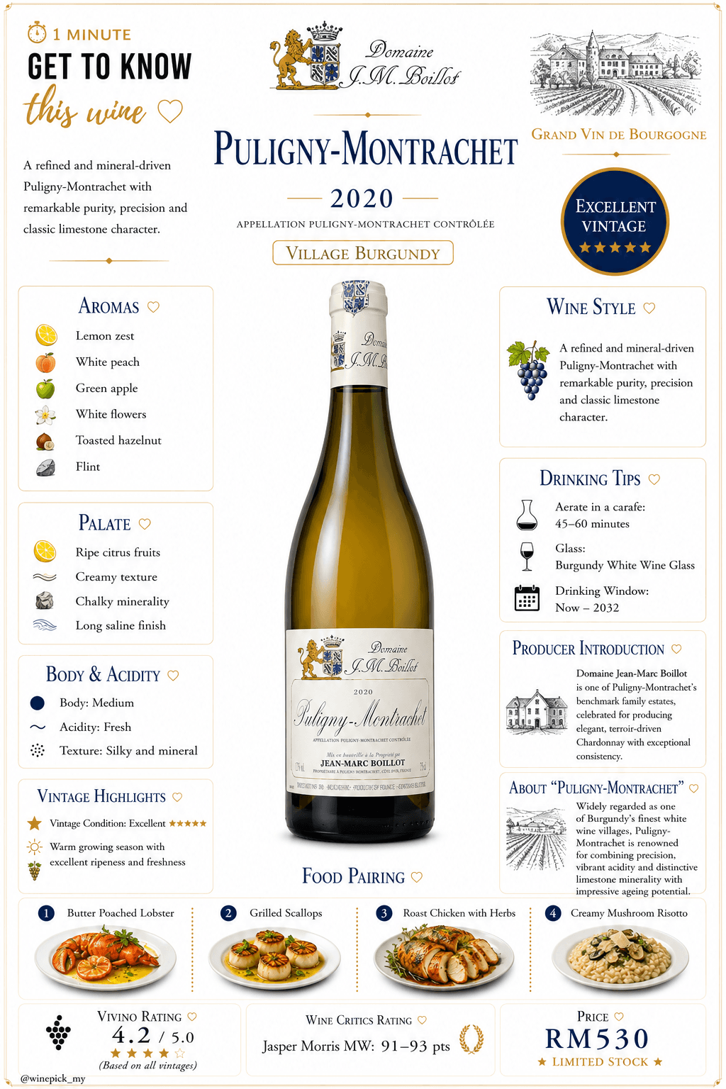 Puligny-Montrachet