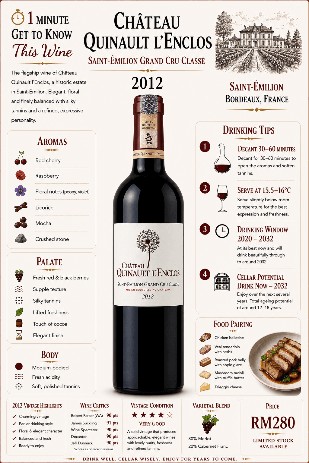Chateau Quinault l'Enclos