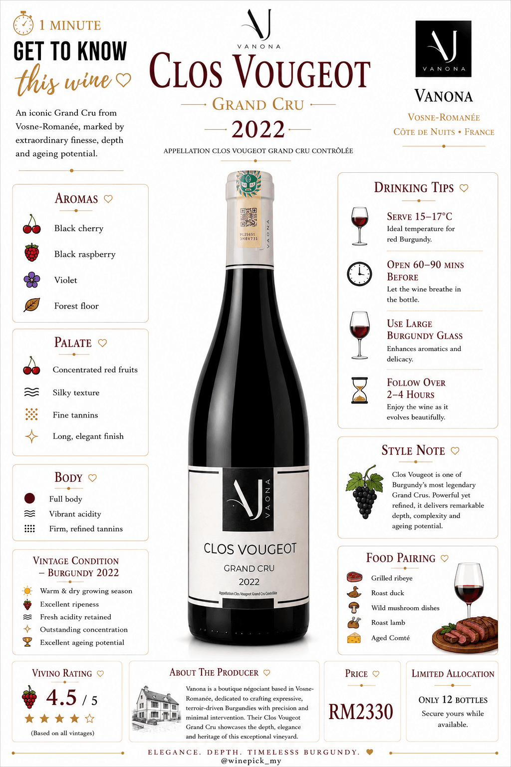 Clos Vougeot Grand Cru