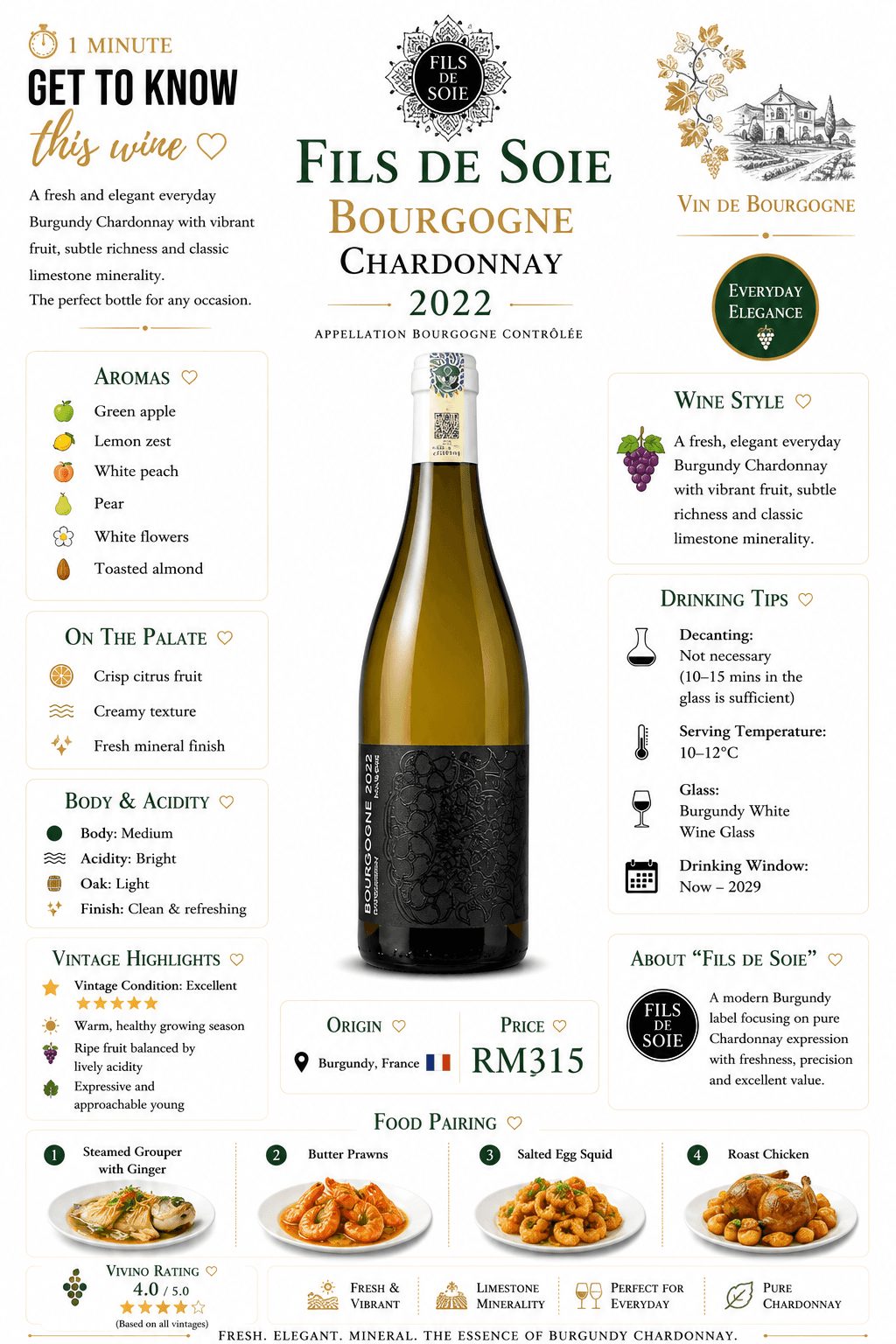 Bourgogne Chardonnay