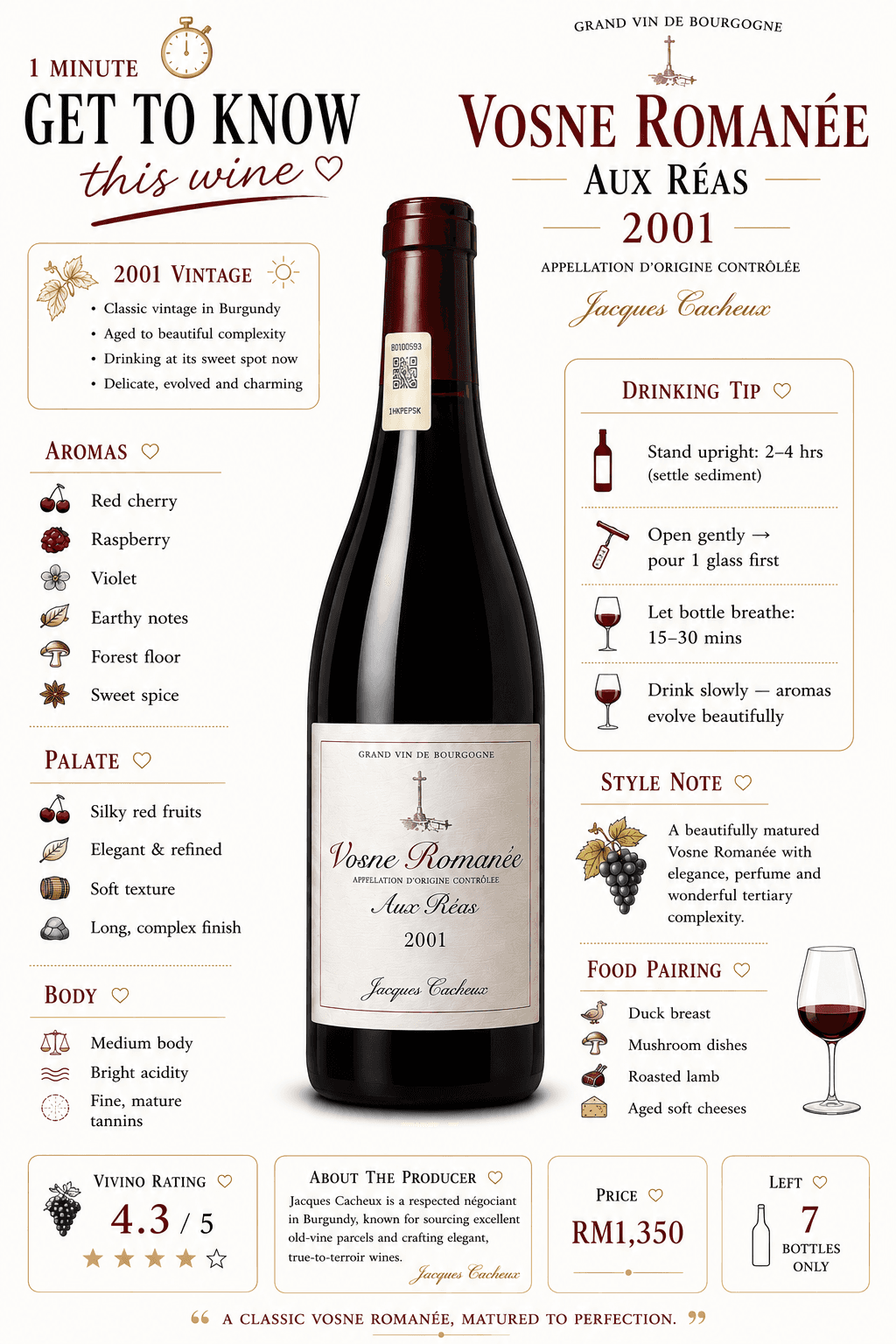 Vosne-Romanée "Aux Réas"