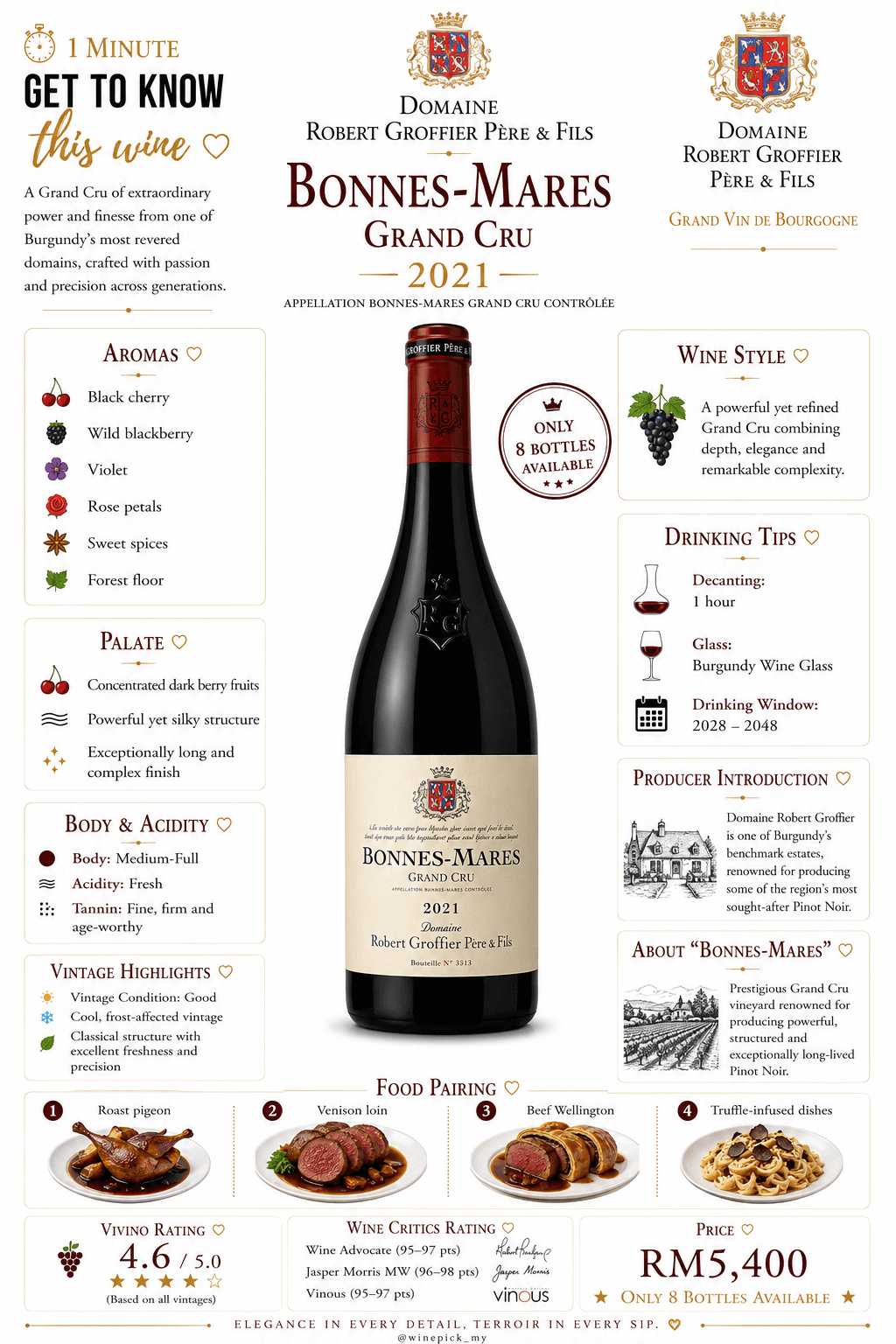Bonnes-Mares Grand Cru