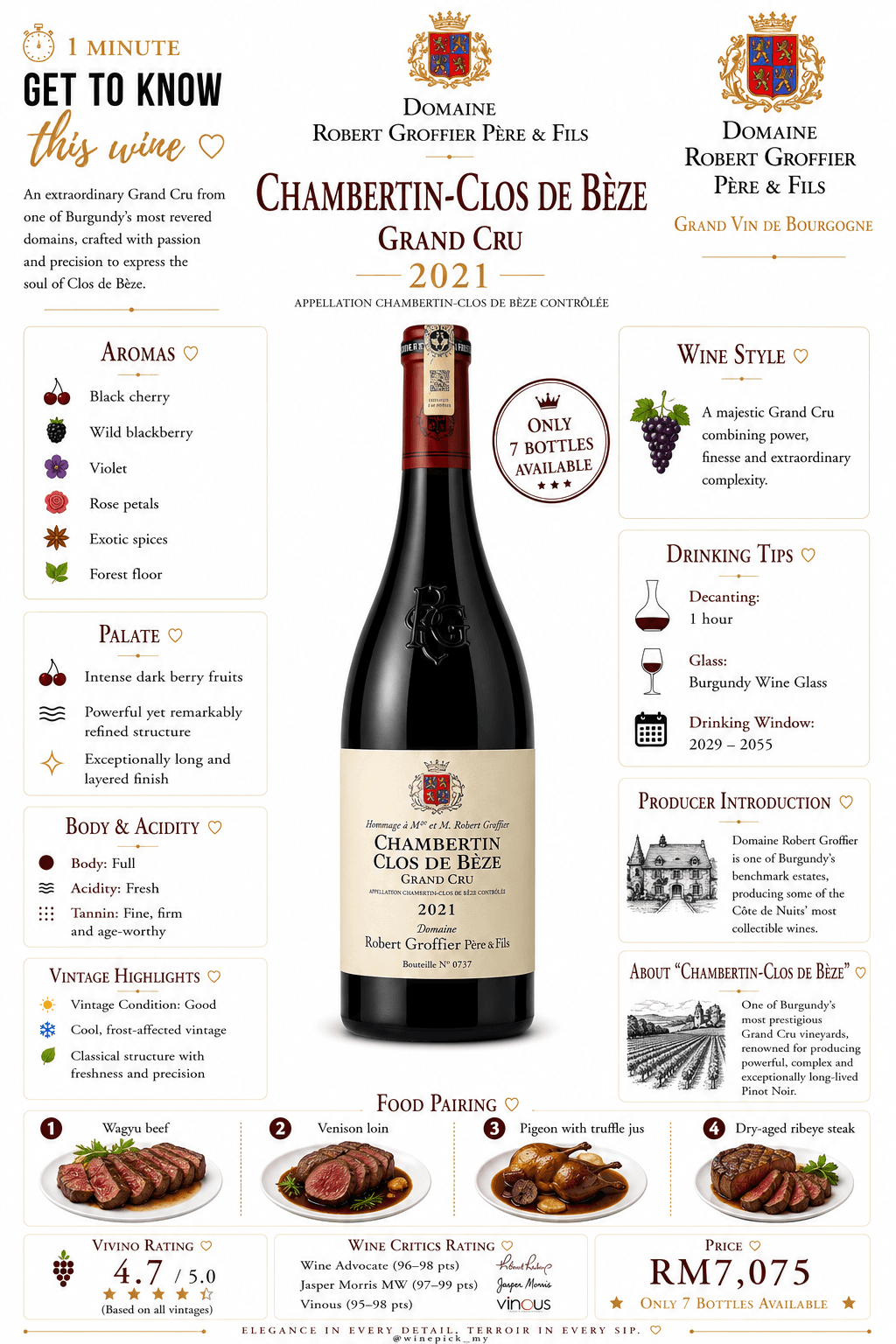 Chambertin-Clos de Bèze Grand Cru