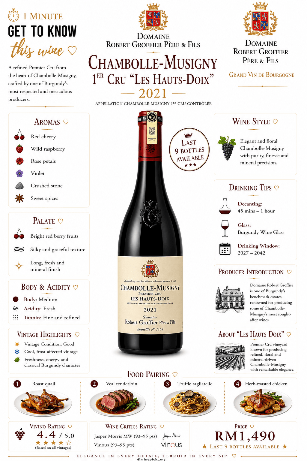 Chambolle-Musigny 1er Cru "Les Hauts-Doix"