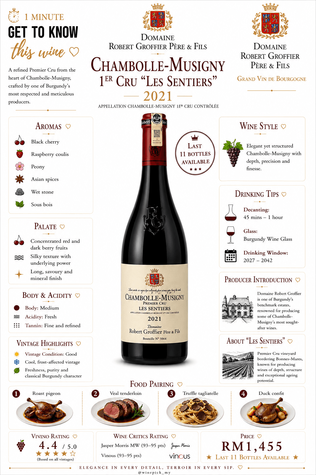Chambolle-Musigny 1er Cru "Les Sentiers"