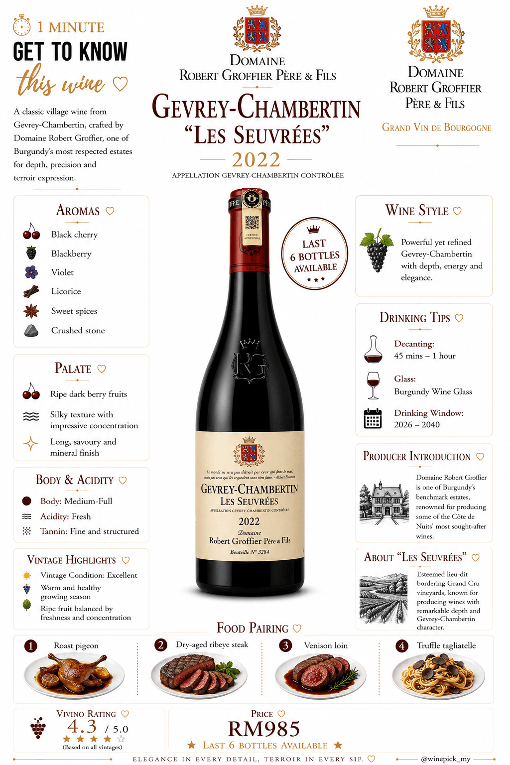 Gevrey-Chambertin "Les Seuvrées"