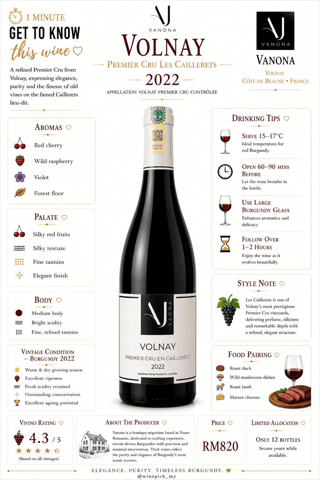 Volnay Premier Cru Les Caillerets