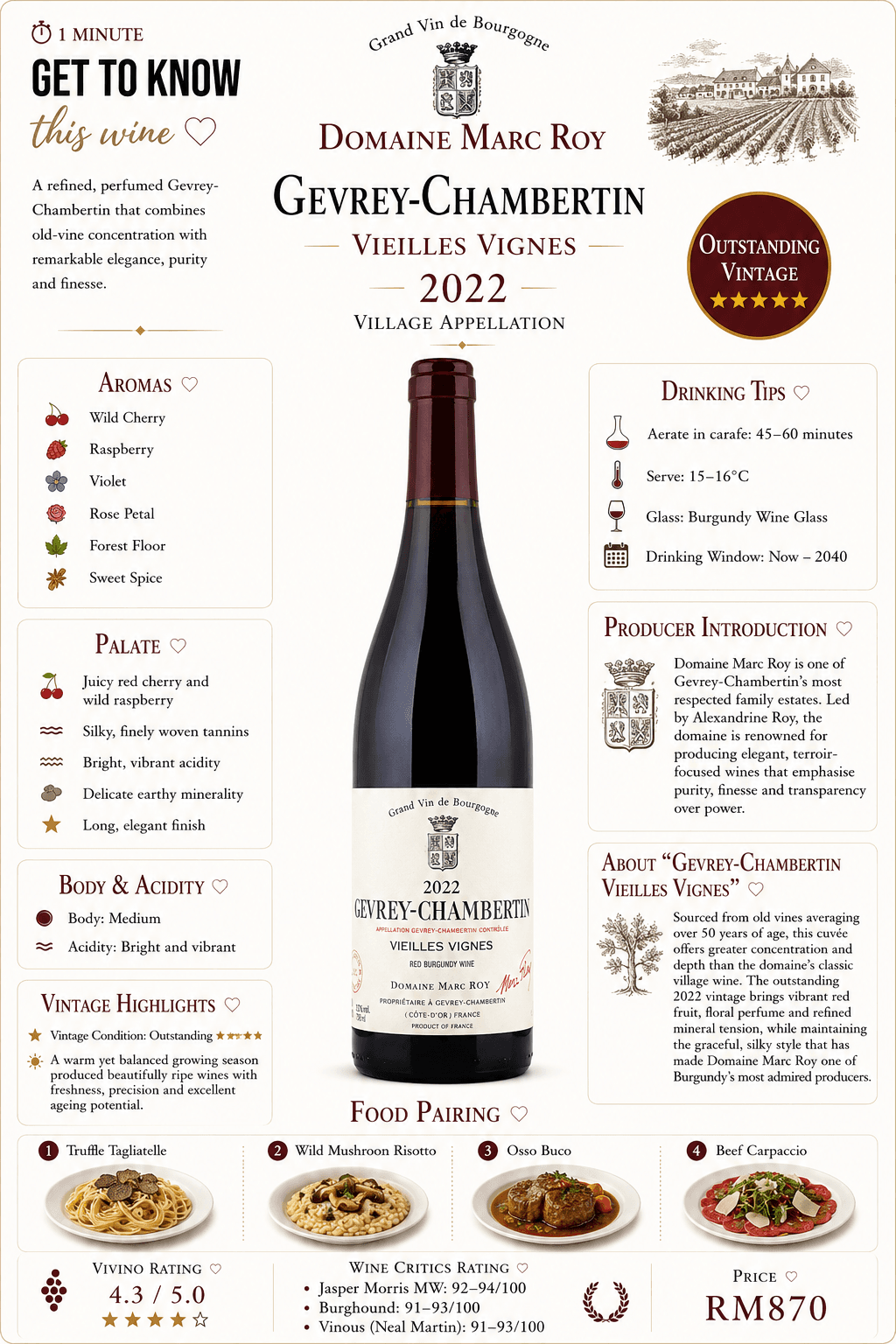 Domaine Marc Roy Gevrey-Chambertin Vieilles Vignes