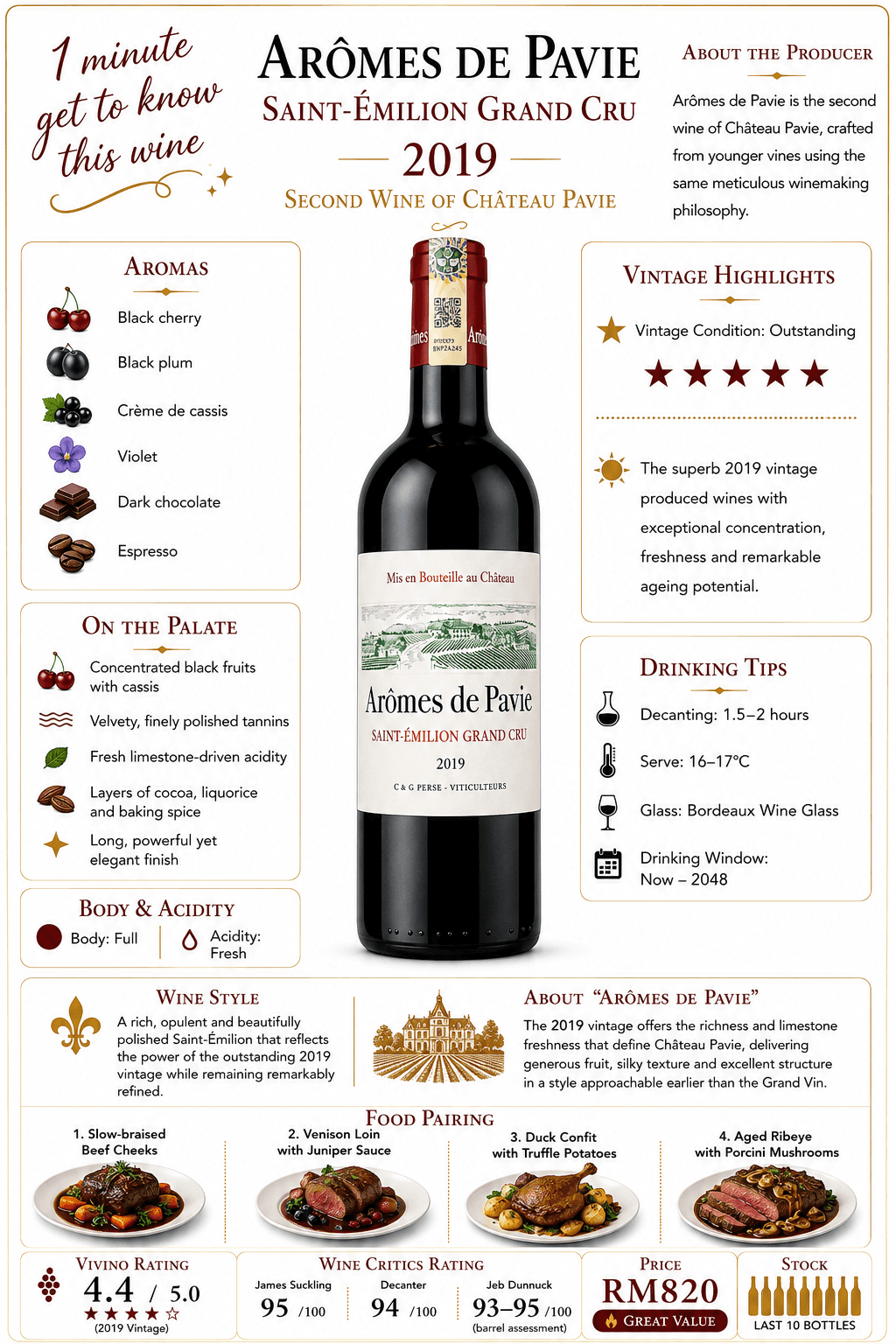 Aromes de Pavie