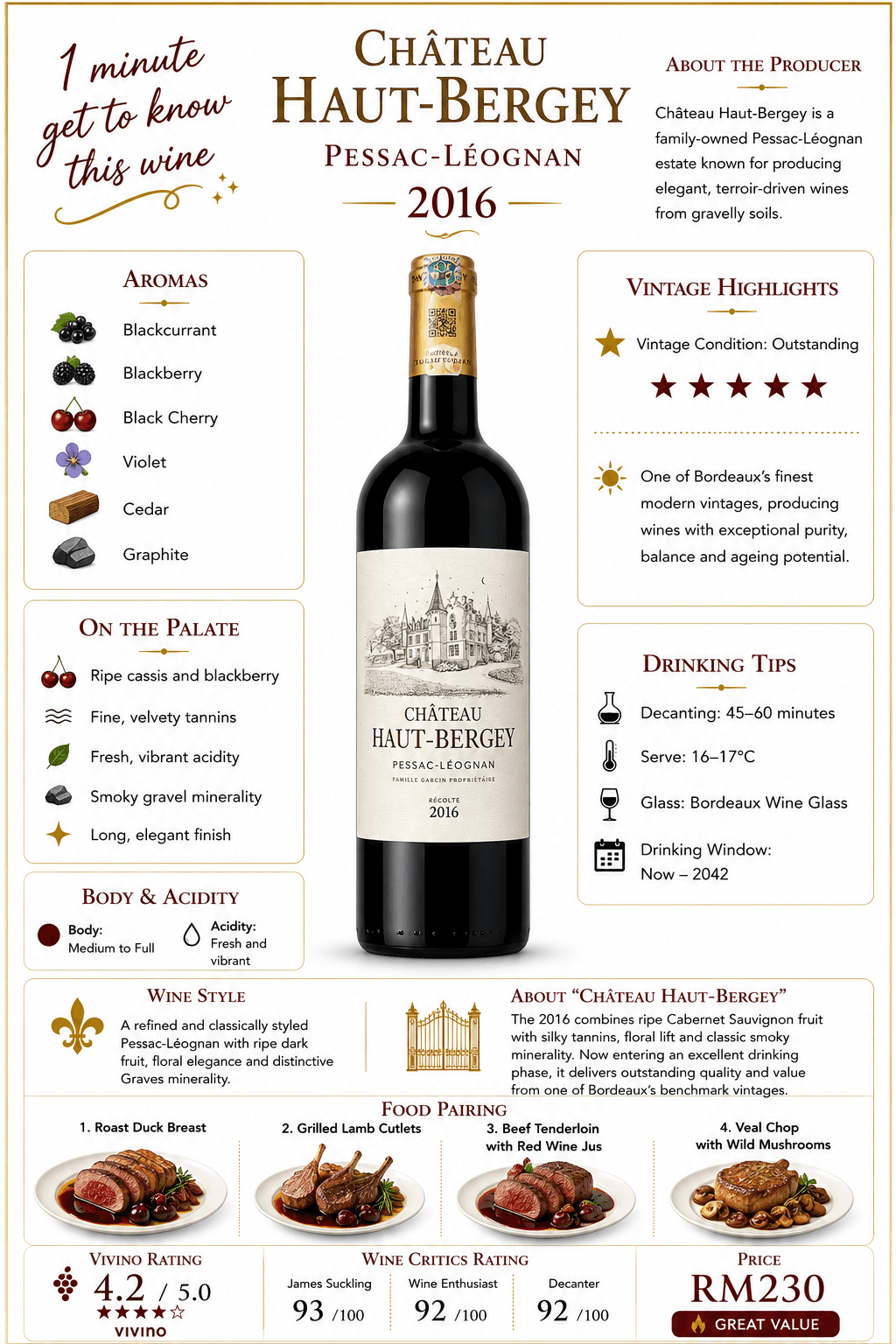 Château Haut-Bergey