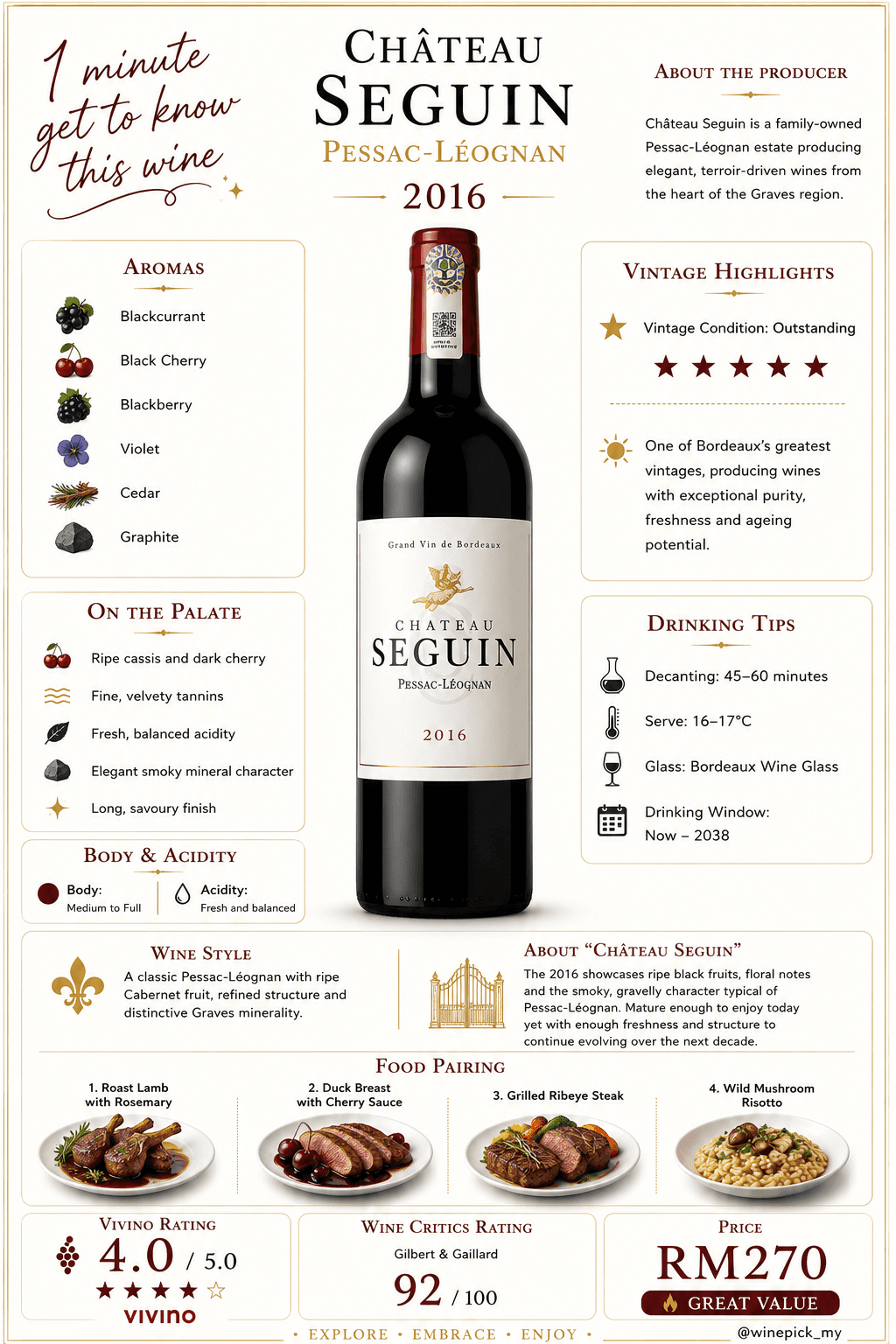 Château Seguin