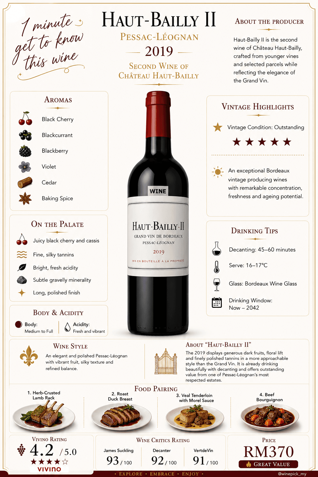 Haut-Bailly II