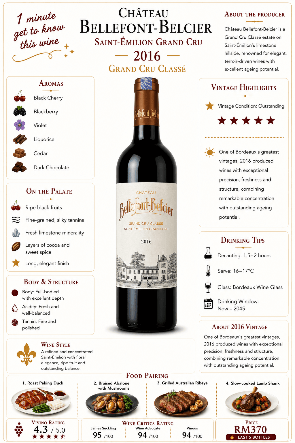 Château Bellefont-Belcier